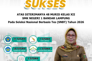 SNBT2026SKANSA-smkn1bdl.sch (2)