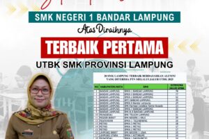 SMKN 1 Bandar Lampung Raih Peringkat Terbaik Pertama UTBK SMK se-Provinsi Lampung Tahun 2025