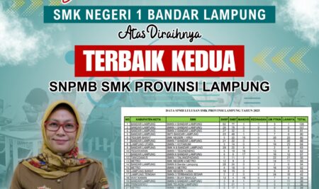 Selamat dan Sukses! SMKN 1 Bandar Lampung Raih Peringkat Terbaik Kedua SNPMB SMK Provinsi Lampung Tahun 2025